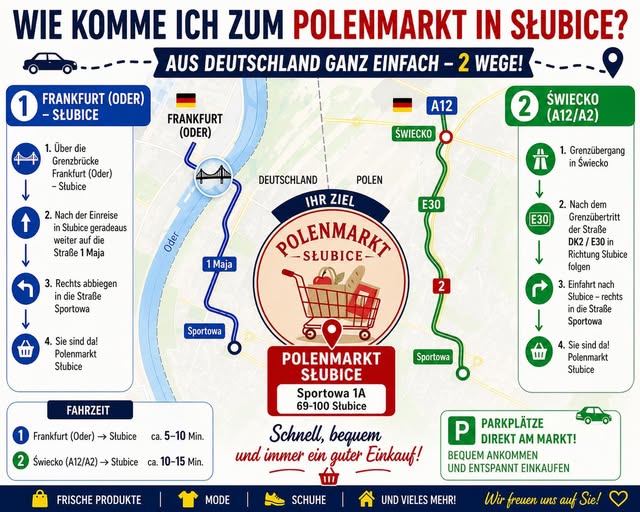 Beschreibung wie man zum Polenmarkt kommt